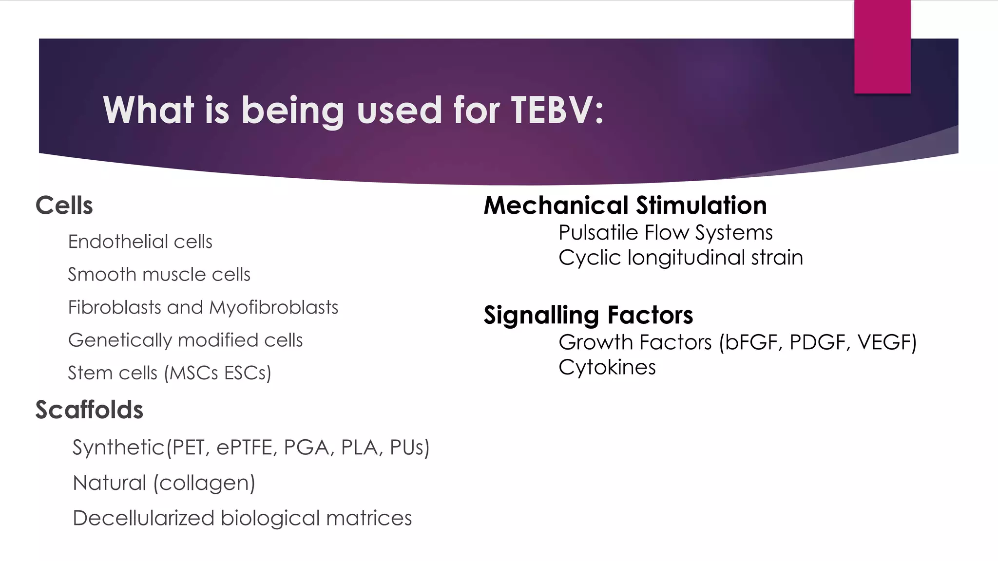 What is being used for TEBV:
Cells
Endothelial cells
Smooth muscle cells
Fibroblasts and Myofibroblasts
Genetically modified cells
Stem cells (MSCs ESCs)
Scaffolds
Synthetic(PET, ePTFE, PGA, PLA, PUs)
Natural (collagen)
Decellularized biological matrices
Mechanical Stimulation
Pulsatile Flow Systems
Cyclic longitudinal strain
Signalling Factors
Growth Factors (bFGF, PDGF, VEGF)
Cytokines
 
