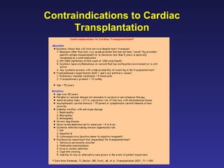 Contraindications to Cardiac
Transplantation
 
