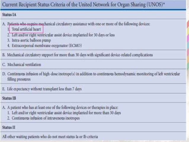 an introduction to the united network for organ sharing onos Introduction to the united network for organ sharing onos story allende's short an introduction to the united network for organ sharing onos. an introduction to the united network for organ sharing onos Introduction to the united network for organ sharing onos story allende's short an introduction to the united network for organ sharing onos.