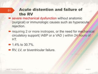 Dsign Rv Dysfunction Cardiac transplantation | PPTX
