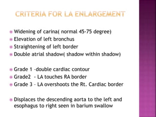 Aortic Shadow CARDIAC X RAY new.pptx