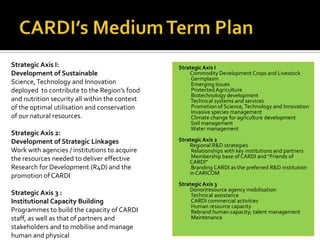Strategic Axis I:
Development of Sustainable
Science, Technology and Innovation
deployed to contribute to the Region’s food
and nutrition security all within the context
of the optimal utilisation and conservation
of our natural resources.
Strategic Axis 2:
Development of Strategic Linkages
Work with agencies / institutions to acquire
the resources needed to deliver effective
Research for Development (R4D) and the
promotion of CARDI
Strategic Axis 3 :
Institutional Capacity Building
Programmes to build the capacity of CARDI
staff, as well as that of partners and
stakeholders and to mobilise and manage
human and physical
Strategic Axis I
 Commodity Development Crops and Livestock
 Germplasm
 Emerging Issues
 Protected Agriculture
 Biotechnology development
 Technical systems and services
 Promotion of Science,Technology and Innovation
 Invasive species management
 Climate change for agriculture development
 Soil management
 Water management
Strategic Axis 2
 Regional R&D strategies
 Relationships with key institutions and partners
 Membership base of CARDI and “Friends of
CARDI”
 Branding CARDI as the preferred R&D institution
in CARICOM
Strategic Axis 3
 Donor/resource agency mobilisation
 Technical assistance
 CARDI commercial activities
 Human resource capacity
 Rebrand human capacity; talent management
 Maintenance
 