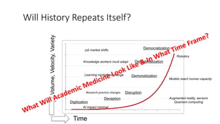 Data Science and AI in Biomedicine: The World has Changed | PPTX