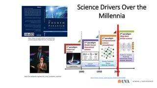 Science Driver Data Science and AI in Biomedicine: The World has Changed | PPTX