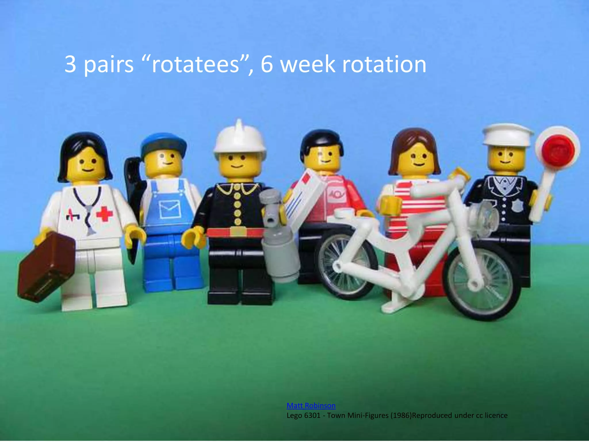 3 pairs “rotatees”, 6 week rotation
Matt Robinson
Lego 6301 - Town Mini-Figures (1986)Reproduced under cc licence
 