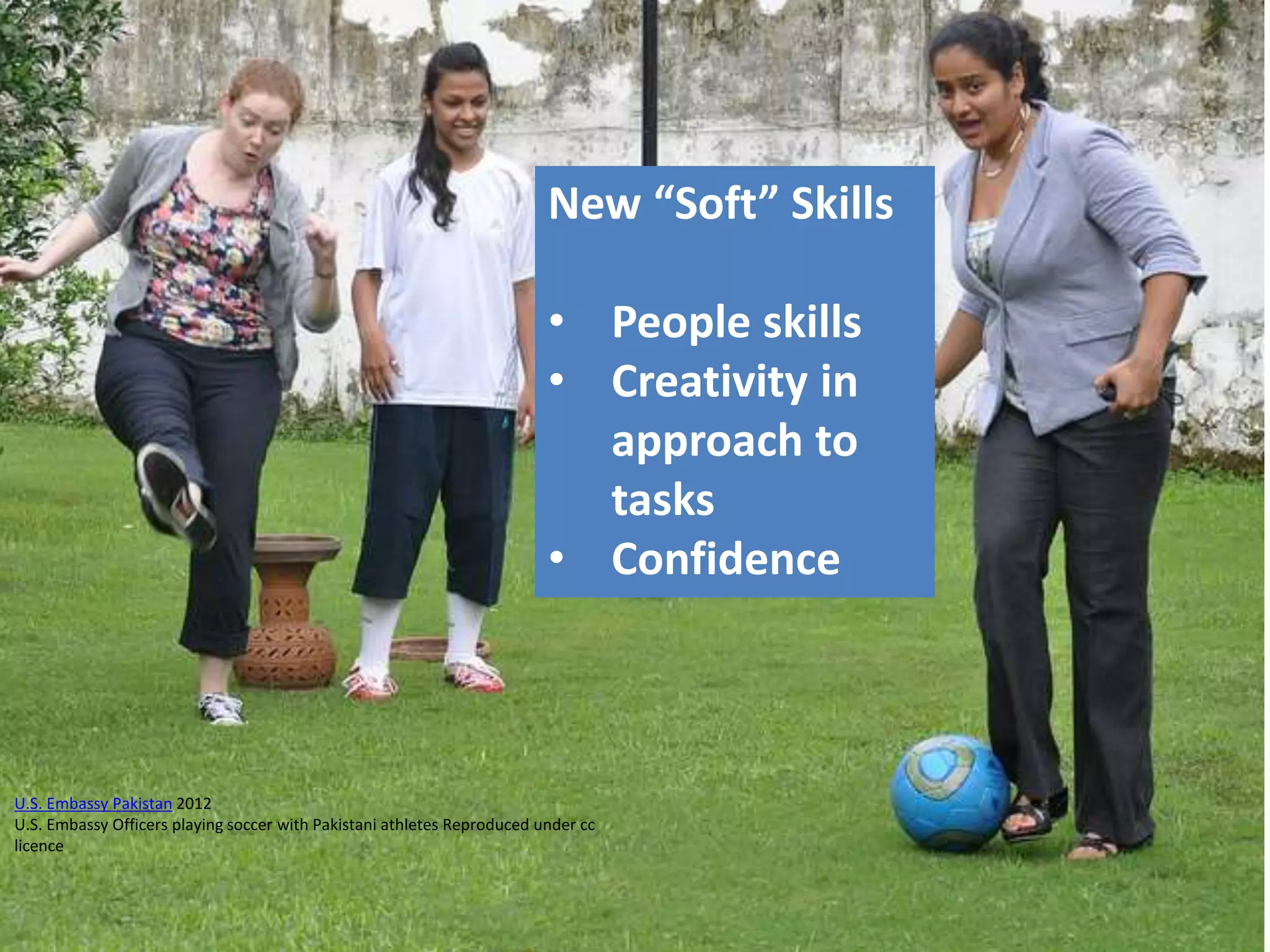 New “Soft” Skills
• People skills
• Creativity in
approach to
tasks
• Confidence
U.S. Embassy Pakistan 2012
U.S. Embassy Officers playing soccer with Pakistani athletes Reproduced under cc
licence
 