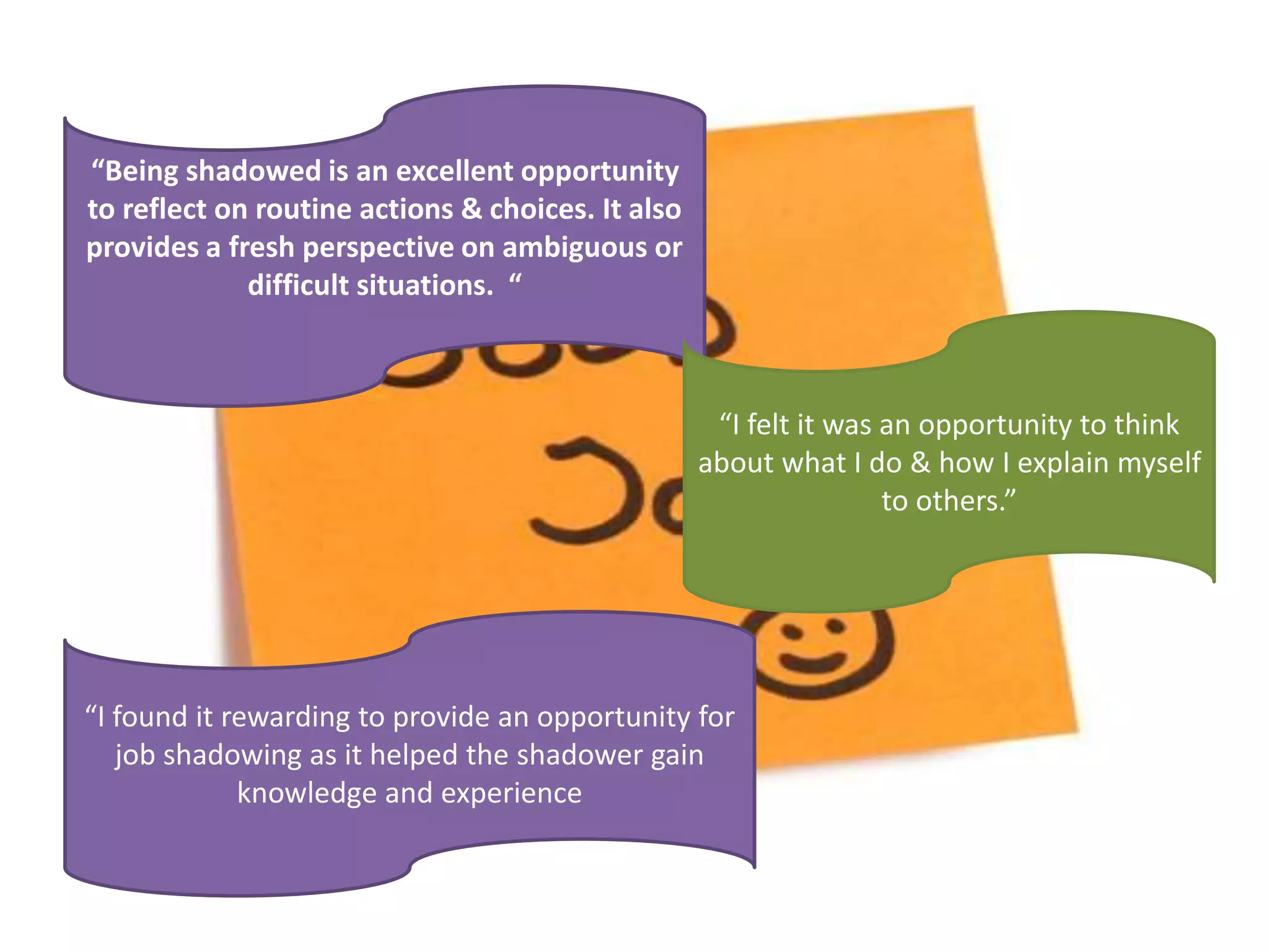 Quotes“Being shadowed is an excellent opportunity
to reflect on routine actions & choices. It also
provides a fresh perspective on ambiguous or
difficult situations. “
“I felt it was an opportunity to think
about what I do & how I explain myself
to others.”
“I found it rewarding to provide an opportunity for
job shadowing as it helped the shadower gain
knowledge and experience
 