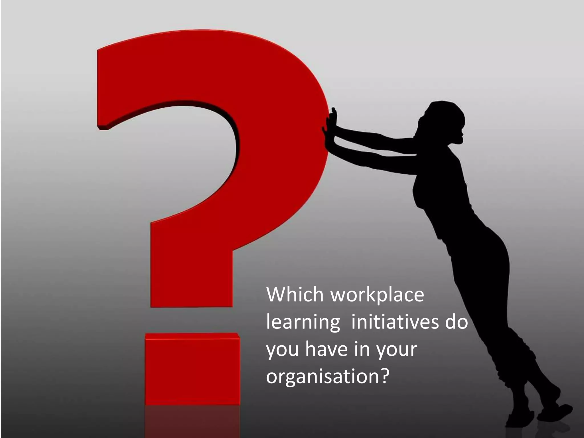 Which workplace
learning initiatives do
you have in your
organisation?
 