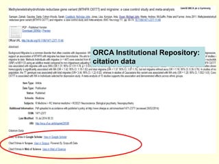 ORCA Institutional Repository: 
citation data 
 