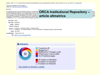 ORCA Institutional Repository – 
article altmetrics 
 