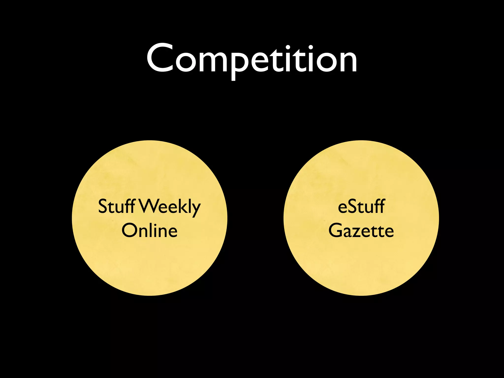 Competition


Stuff Weekly    eStuff
   Online      Gazette
 