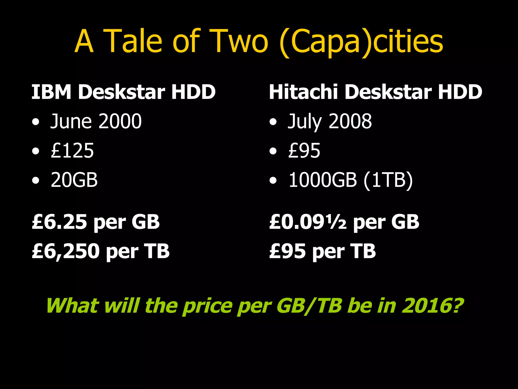 A Tale of Two (Capa)cities IBM Deskstar HDD June 2000 £125 20GB £6.25 per GB £6,250 per TB What will the price per GB/TB be in 2016? Hitachi Deskstar HDD July 2008 £95 1000GB (1TB) £0.09½ per GB £95 per TB 
