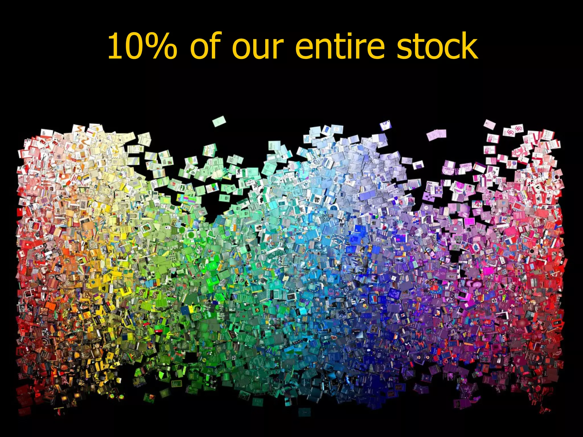 10% of our entire stock 