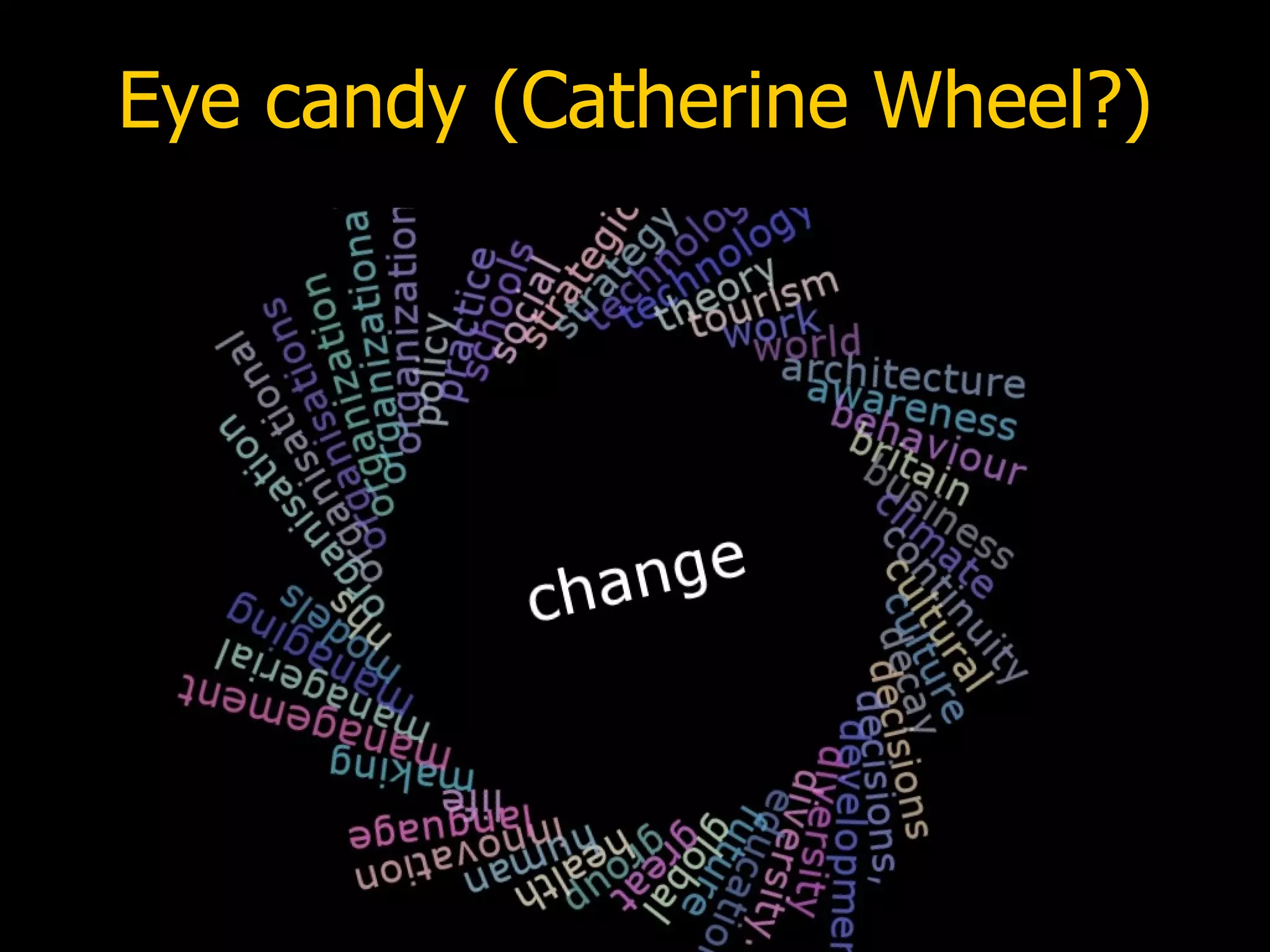 Eye candy (Catherine Wheel?) 