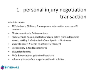 1.  personal injury  negotiation transaction Administration: 272 students, 68 firms, 8 anonymous information sources – PI mentors 68 document sets, 34 transactions Each scenario has embedded variables, called from a document server, making it  similar, but also unique in critical ways students have 12 weeks to achieve settlement introductory & feedback lectures discussion forums FAQs & transaction guideline flowcharts voluntary face-to-face surgeries with a PI solicitor 