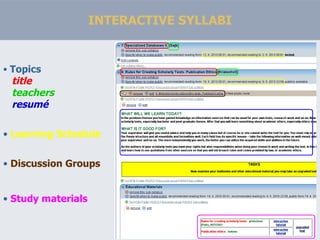 INTERACTIVE SYLLABI <ul><li>Topics   title   teachers   resumé   </li></ul><ul><li>Learning Schedule </li></ul><ul><li>Dis...