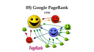 05) Google PageRank
1998
 