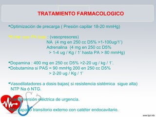 TRATAMIENTO FARMACOLOGICO

Optimización de precarga ( Presión capilar 18-20 mmHg)

Evitar que PA baje : (vasopresores)
                   NA (4 mg en 250 cc D5% >1-100ug/1’)
                   Adrenalina (4 mg en 250 cc D5%
                     > 1-4 ug / Kg / 1’ hasta PA > 80 mmHg)

Dopamina : 400 mg en 250 cc D5% >2-20 ug / kg / 1’.
Dobutamina si PAS = 90 mmHg 200 en 250 cc D5%
                   > 2-20 ug / Kg / 1’

Vasodilatadores a dosis bajas( si resistencia sistémica sigue alta)
 NTP Na ó NTG.

Cardioversión eléctrica de urgencia.

Marcapaso transitorio externo con catéter endocavitario.
 