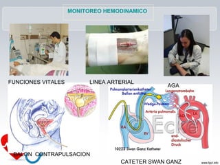 MONITOREO HEMODINAMICO




FUNCIONES VITALES         LINEA ARTERIAL
                                                AGA




 BALON CONTRAPULSACION
                                   CATETER SWAN GANZ
 