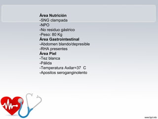 Área Nutrición
-SNG clampada
-NPO
-No residuo gástrico
-Peso: 80 Kg
Área Gastrointestinal
-Abdomen blando/depresible
-RHA presentes
Área Piel
-Tez blanca
-Pálida
-Temperatura Axilar=37 C
-Apositos seroganginolento
 