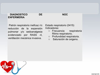 DIAGNOSTICO                 DE                    NOC
ENFERMERIA


 Patrón respiratorio ineficaz r/c   Estado respiratorio (0415)
reducción de la expansión           Indicadores:
pulmonar y/o sedoanalgesia             o Frecuencia       respiratoria
                                          Ritmo respiratorio.
evidenciado por RASS -4,
                                       o Profundidad respiratoria.
ventilación mecánica invasiva.         o Saturación de oxigeno.
 