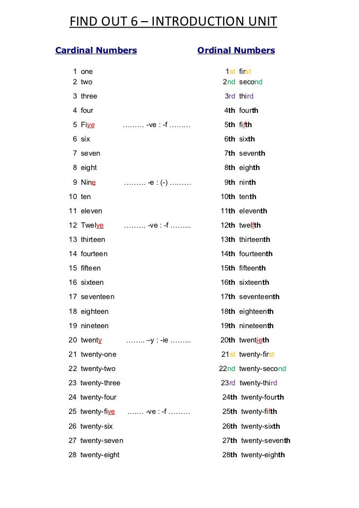 english-numbers-ordinal-numbers