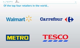 11


Of the top four retailers in the world…
 