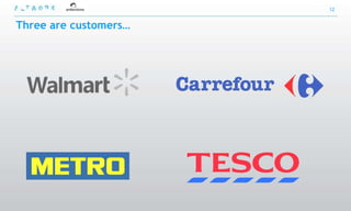 12


Three are customers…
 