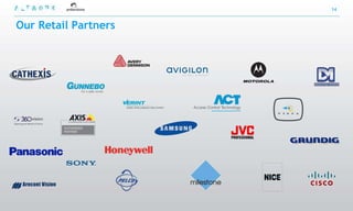 14


Our Retail Partners
 