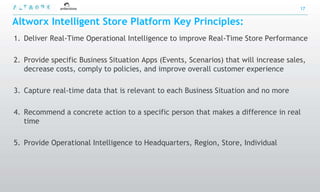 17


Altworx Intelligent Store Platform Key Principles:
1. Deliver Real-Time Operational Intelligence to improve Real-Time Store Performance

2. Provide specific Business Situation Apps (Events, Scenarios) that will increase sales,
   decrease costs, comply to policies, and improve overall customer experience

3. Capture real-time data that is relevant to each Business Situation and no more

4. Recommend a concrete action to a specific person that makes a difference in real
   time

5. Provide Operational Intelligence to Headquarters, Region, Store, Individual
 