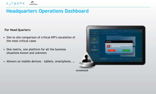 Headquarters Operations Dashboard


 For Head Quarters:

• Site to site comparison of critical KPI‟s escalation of
  the most critical cases

• One matrix, one platform for all the business
  situations known and unknown

• Altworx on mobile devices – tablets, smartphone, …


                                                            HQ MANAGER
 