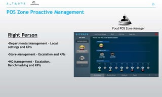 25


POS Zone Proactive Management


                                          Food POS Zone Manager

Right Person
•Departmental Management – Local
settings and KPIs

•Store Management – Escalation and KPIs

•HQ Management – Escalation,
Benchmarking and KPIs
 