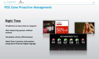 26


POS Zone Proactive Management



Right Time
•Predictive to have time to respond

•Not measuring queues without
context

•Escalation drives effectiveness      RECOMMENDED TILLS

•Real-Time Customer Information
using Omni-Channel Digital Signage
 