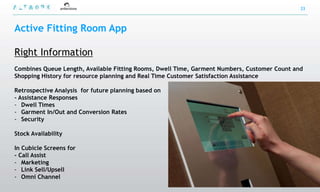 33



Active Fitting Room App

Right Information
Combines Queue Length, Available Fitting Rooms, Dwell Time, Garment Numbers, Customer Count and
Shopping History for resource planning and Real Time Customer Satisfaction Assistance

Retrospective Analysis for future planning based on
- Assistance Responses
- Dwell Times
- Garment In/Out and Conversion Rates
- Security

Stock Availability

In Cubicle Screens for
- Call Assist
- Marketing
- Link Sell/Upsell
- Omni Channel
 