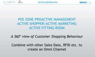 ACTIVE SHOPPING APPS          36




   POS ZONE PROACTIVE MANAGEMENT
   ACTIVE SHOPPER/ACTIVE MARKETING
          ACTIVE FITTING ROOM

A 360° view of Customer Shopping Behaviour

Combine with other Sales Data, RFID etc. to
        create an Omni Channel
 
