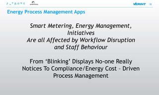 38


Energy Process Management Apps

        Smart Metering, Energy Management,
                       Initiatives
       Are all Affected by Workflow Disruption
                  and Staff Behaviour

       From „Blinking‟ Displays No-one Really
     Notices To Compliance/Energy Cost – Driven
                 Process Management
 