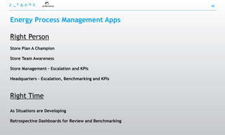 40



Energy Process Management Apps

Right Person
Store Plan A Champion

Store Team Awareness

Store Management – Escalation and KPIs

Headquarters – Escalation, Benchmarking and KPIs



Right Time

As Situations are Developing

Retrospective Dashboards for Review and Benchmarking
 