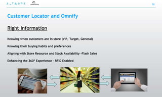 50




Customer Locator and Omnify

Right Information

Knowing when customers are in store (VIP, Target, General)

Knowing their buying habits and preferences

Aligning with Store Resource and Stock Availability –Flash Sales

Enhancing the 360º Experience – RFID Enabled
 