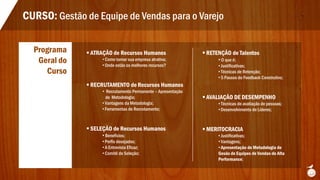 CURSO: Gestão de Equipe de Vendas para o Varejo
Programa
Geral do
Curso
 RETENÇÃO de Talentos
• O que é;
• Justificativas;
• Técnicas de Retenção;
• 5 Passos do Feedback Construtivo;
 AVALIAÇÃO DE DESEMPENHO
• Técnicas de avaliação de pessoas;
• Desenvolvimento de Líderes;
 MERITOCRACIA
• Justificativas;
• Vantagens;
• Apresentação de Metodologia de
Gesão de Equipes de Vendas de Alta
Performance;
 ATRAÇÃO de Recursos Humanos
• Como tornar sua empresa atrativa;
• Onde estão os melhores recursos?
 RECRUTAMENTO de Recursos Humanos
• Recrutamento Permanente – Apresentação
de Metodologia;
• Vantagens da Metodologia;
• Ferramentas de Recrutamento;
 SELEÇÃO de Recursos Humanos
• Benefícios;
• Perfis desejados;
• A Entrevista Eficaz;
• Comitê de Seleção;
 