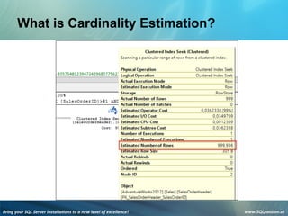 Bring	
  your	
  SQL	
  Server	
  installa3ons	
  to	
  a	
  new	
  level	
  of	
  excellence!	
   www.SQLpassion.at	
  
What is Cardinality Estimation?
 