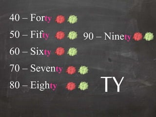 40 – Forty
50 – Fifty
60 – Sixty
70 – Seventy
80 – Eighty
90 – Ninety
TY
 