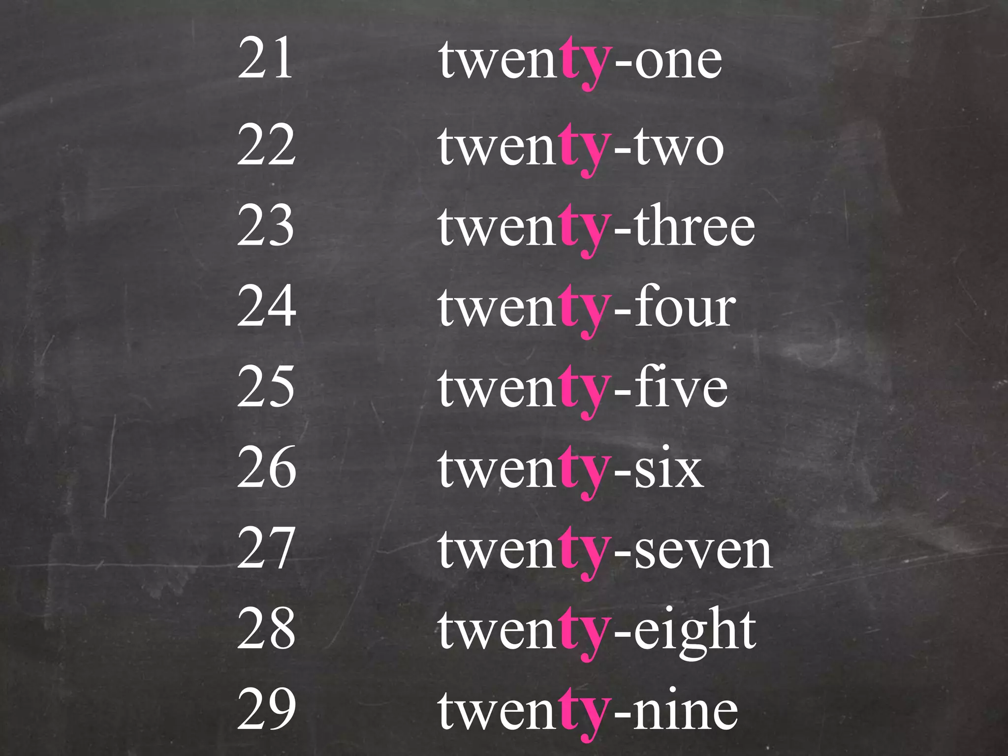 22 twenty-two
23 twenty-three
24 twenty-four
25 twenty-five
26 twenty-six
27 twenty-seven
28 twenty-eight
29 twenty-nine
21 twenty-one