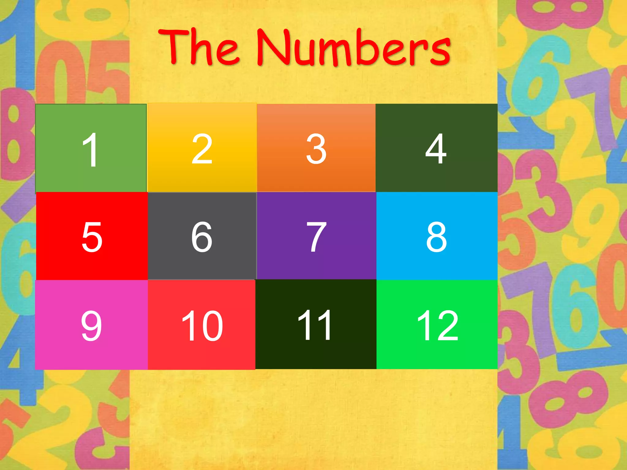 The Numbers
One Two Three Four
Five Six Seven Eight
Nine Ten Eleven Twelve
1 2 3 4
8765
1211109