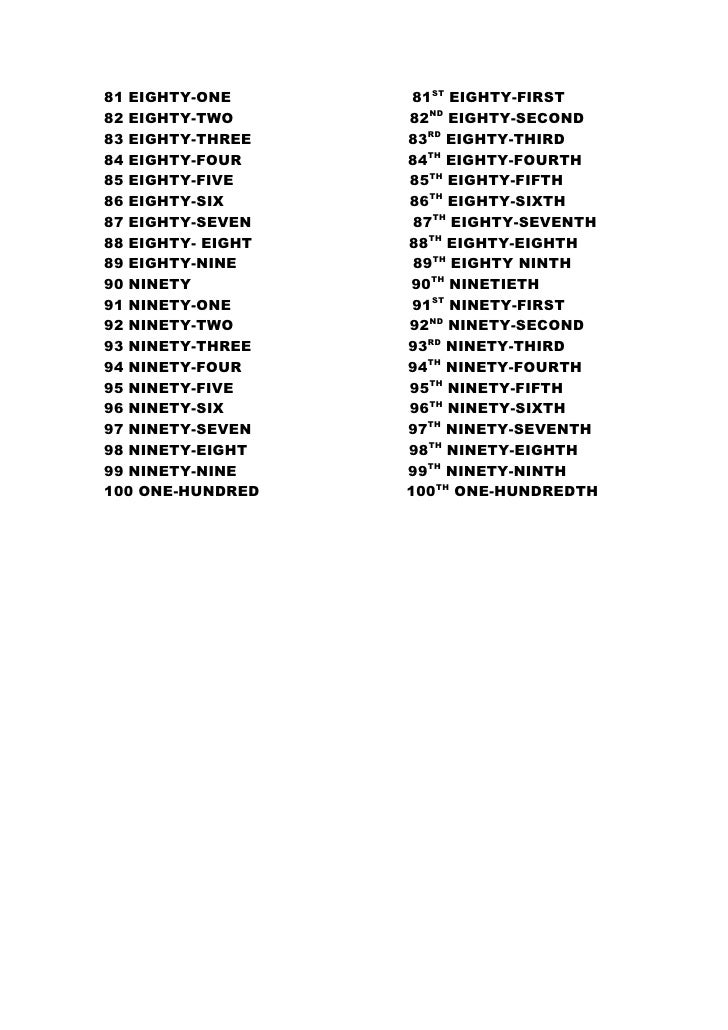 Cardinal Numbers Ordinal Numbers