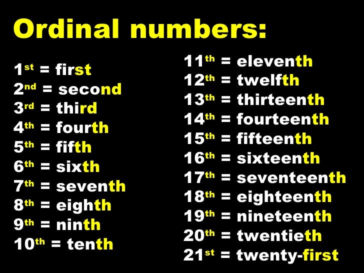 Ordinal Number 1 20 - Scalien