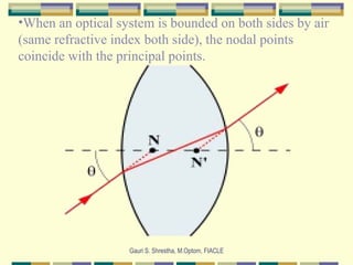 Cardinal points | PPT