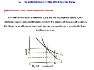 V.    Properties/Characteristics of Indifference Curve


(4) Indifference Curve Cannot Intersect Each Other:


    Given the definition of indifference curve and the assumptions behind it, the
indifference curves cannot intersect each other. It is because at the point of tangency,
the higher curve will give as much as of the two commodities as is given by the lower
                                  indifference curve.
 