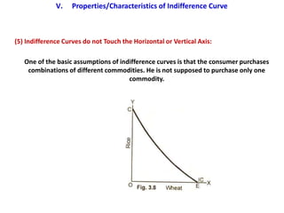 V.    Properties/Characteristics of Indifference Curve



(5) Indifference Curves do not Touch the Horizontal or Vertical Axis:

   One of the basic assumptions of indifference curves is that the consumer purchases
    combinations of different commodities. He is not supposed to purchase only one
                                      commodity.
 