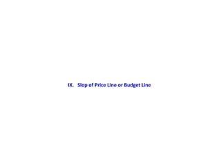 IX. Slop of Price Line or Budget Line
 