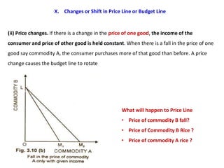 X. Changes or Shift in Price Line or Budget Line


(ii) Price changes. If there is a change in the price of one good, the income of the
consumer and price of other good is held constant. When there is a fall in the price of one
good say commodity A, the consumer purchases more of that good than before. A price
change causes the budget line to rotate




                                                   What will happen to Price Line
                                                   • Price of commodity B fall?
                                                   • Price of Commodity B Rice ?
                                                   • Price of commodity A rice ?
 